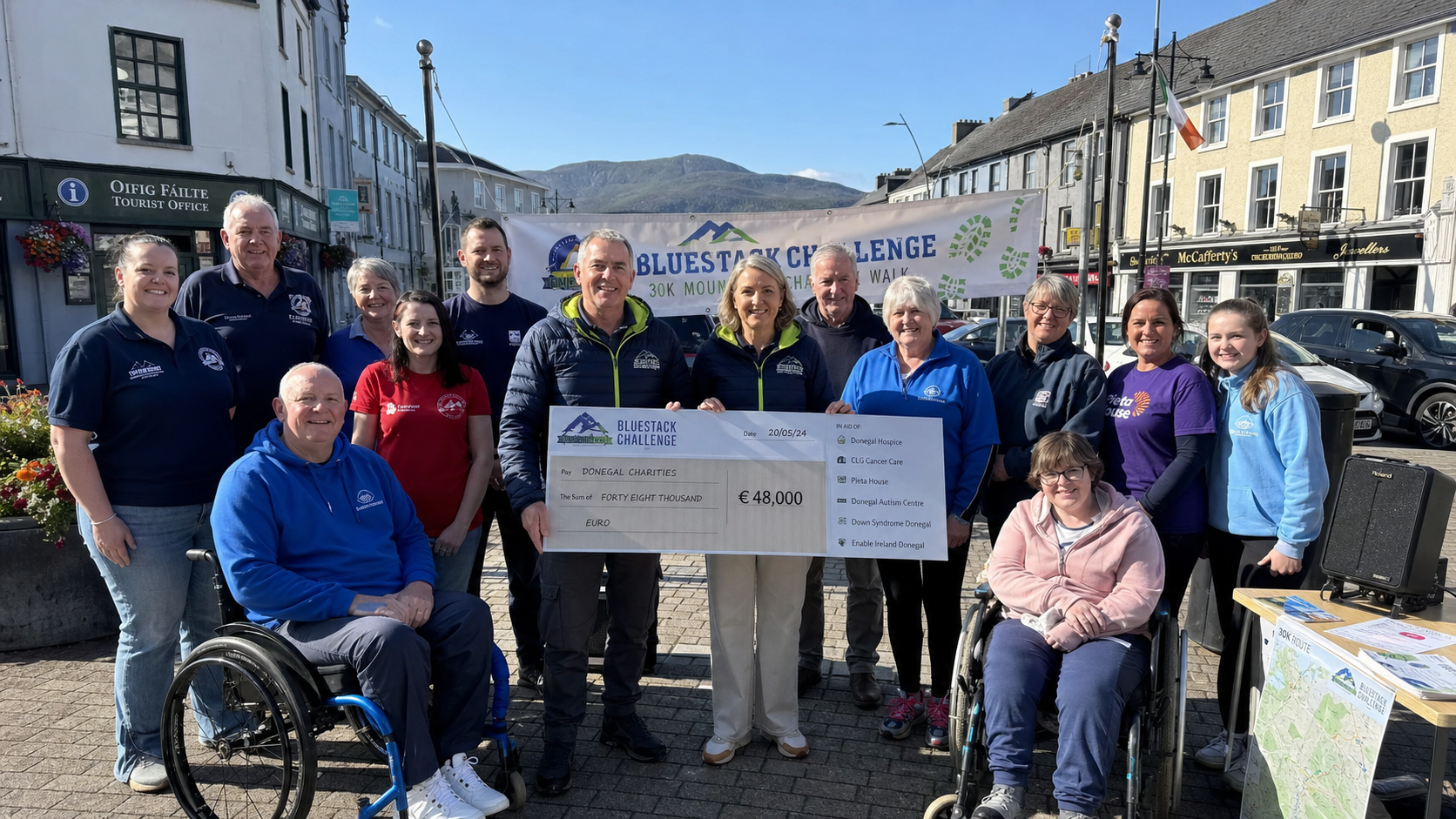 Bluestack Challenge Distributes €132,500 to Eleven Donegal Charities in Record-Breaking 15th Edition